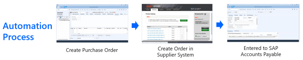 Proceso Automatizado Power Platform