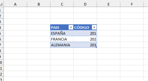 Tabla dinámica Excel

